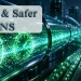 تصویر داشبورد مدیریت DNS با نمایش رکوردهای A، CNAME، MX و تنظیمات Nameserver
